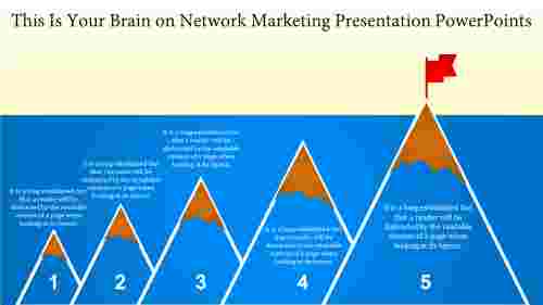 network marketing presentation powerpoint-This Is Your Brain on Network Marketing Presentation Powerpoint
